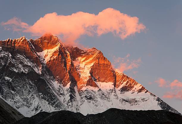 everest tibet